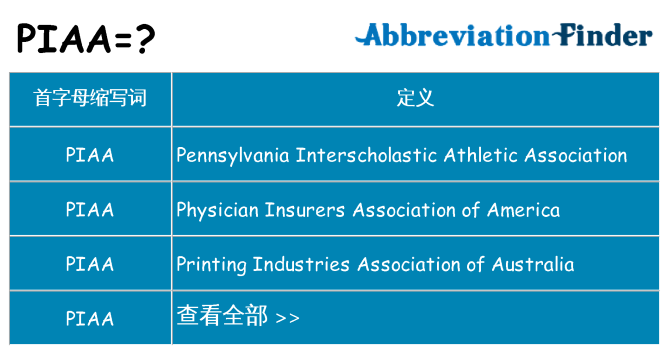 piaa 代表什么
