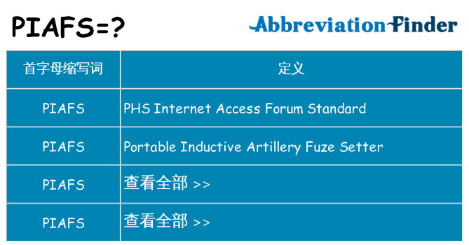piafs 代表什么