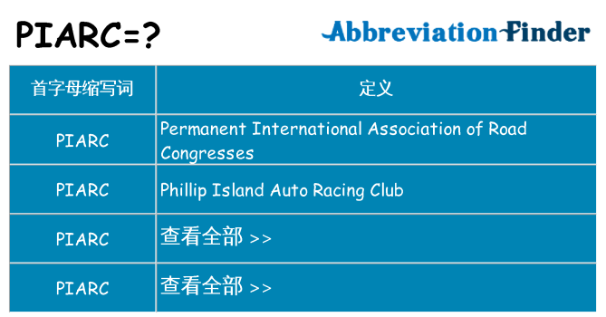 piarc 代表什么