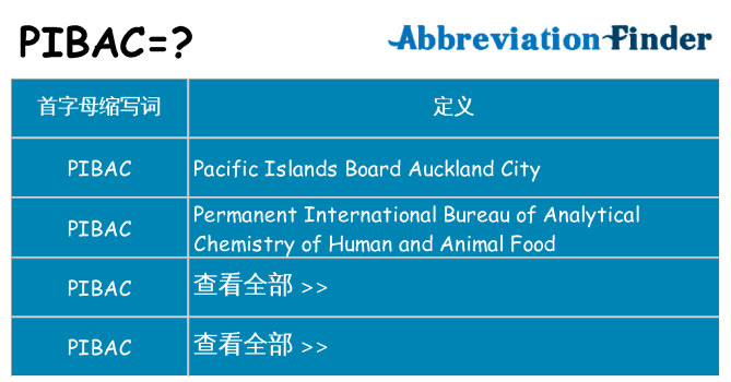 pibac 代表什么