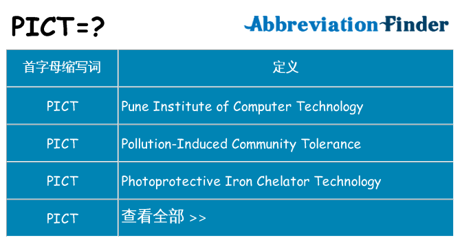 pict 代表什么