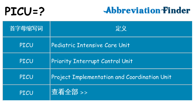 picu 代表什么