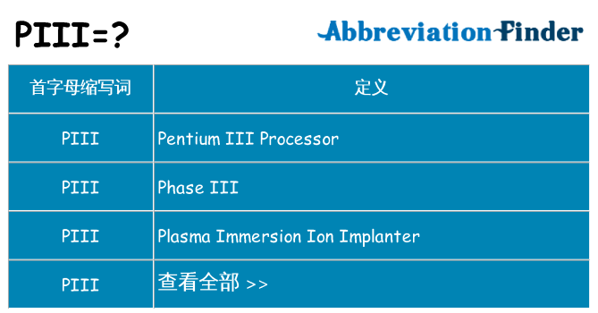 piii 代表什么