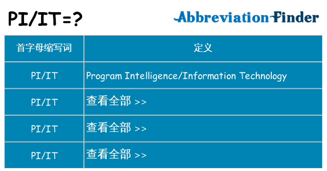 piit 代表什么