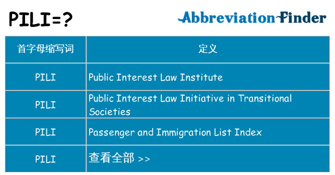pili 代表什么