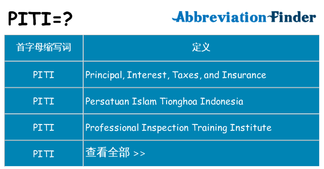 piti 代表什么