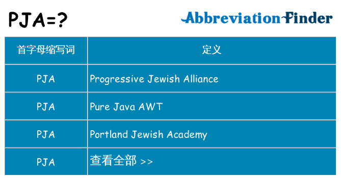 pja 代表什么