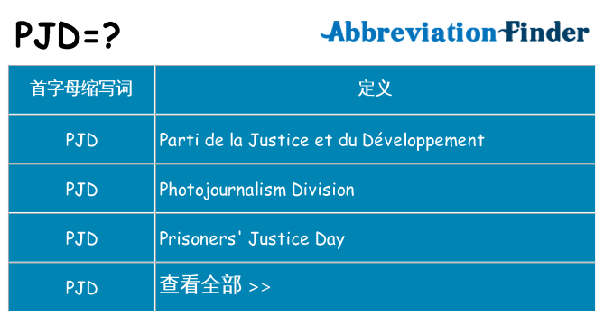 pjd 代表什么