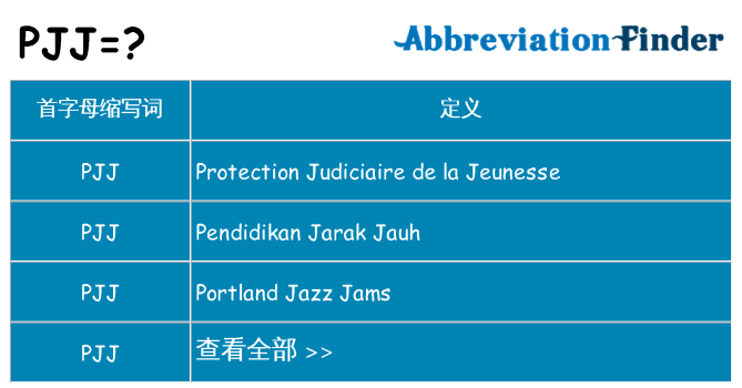 pjj 代表什么