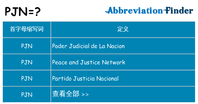 pjn 代表什么