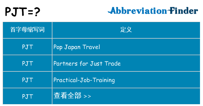 pjt 代表什么