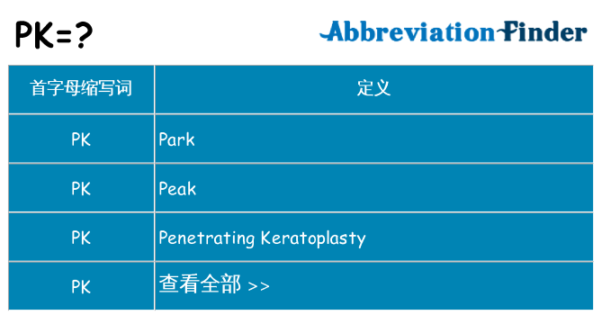 pk 代表什么