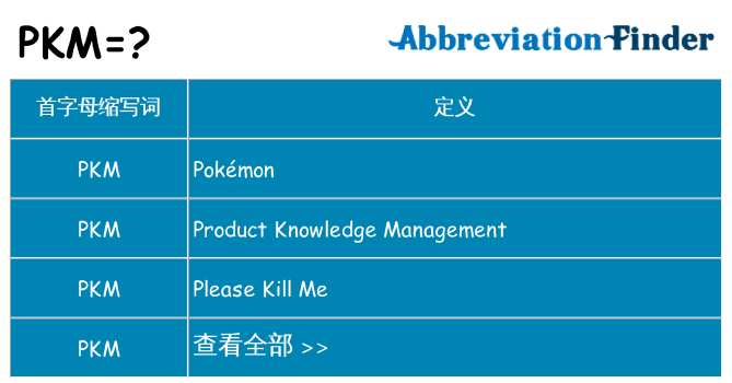 pkm 代表什么