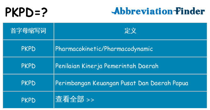 pkpd 代表什么
