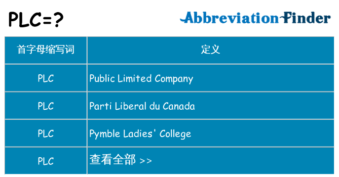 plc 代表什么