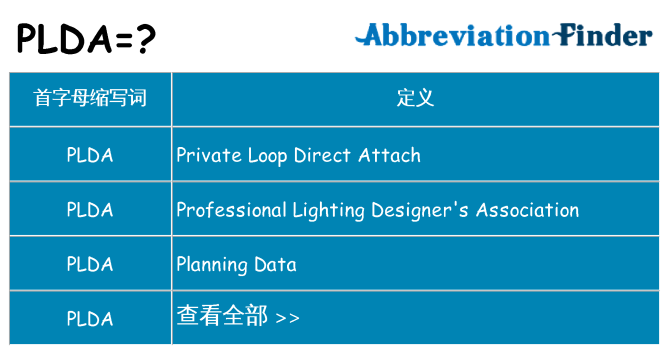 plda 代表什么