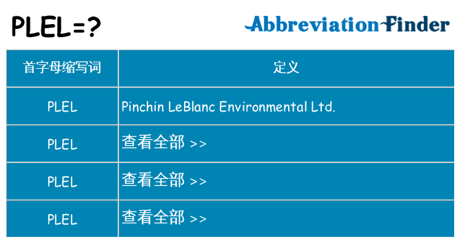 plel 代表什么