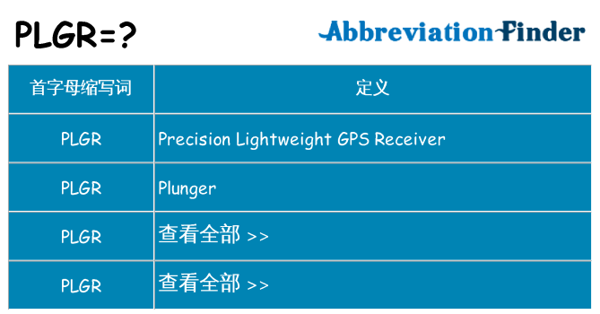 plgr 代表什么