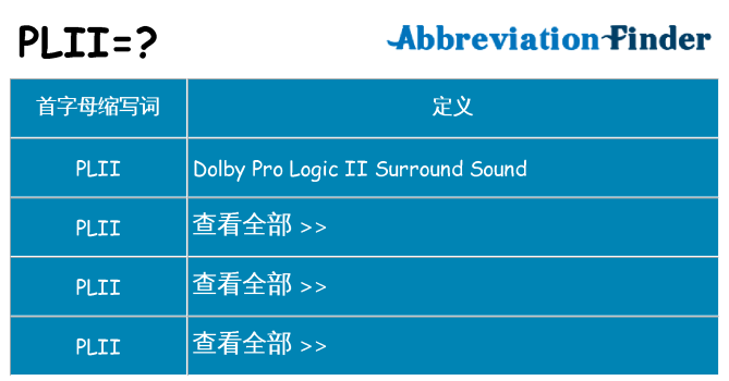plii 代表什么