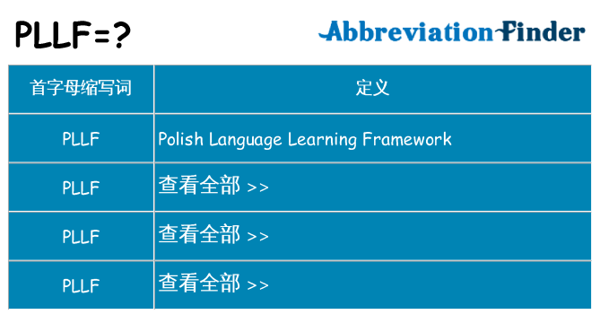 pllf 代表什么