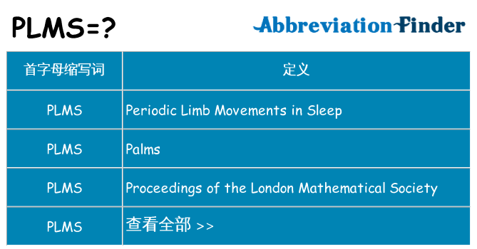 plms 代表什么