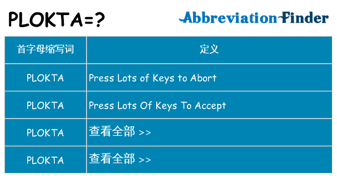 plokta 代表什么