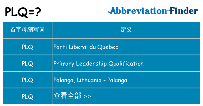 plq 代表什么