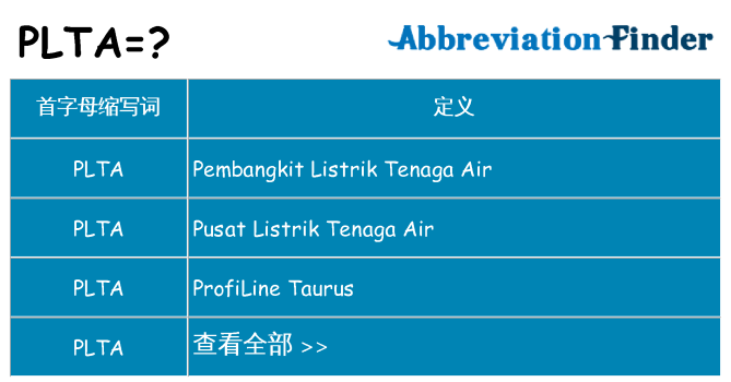plta 代表什么