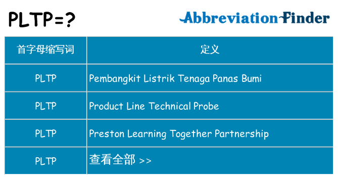 pltp 代表什么
