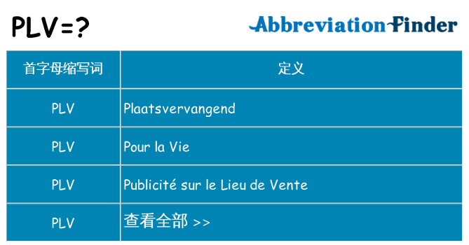 plv 代表什么