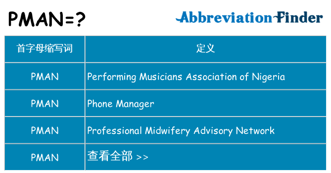 pman 代表什么