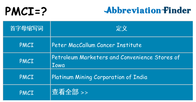 pmci 代表什么