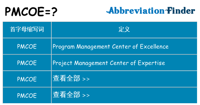 pmcoe 代表什么