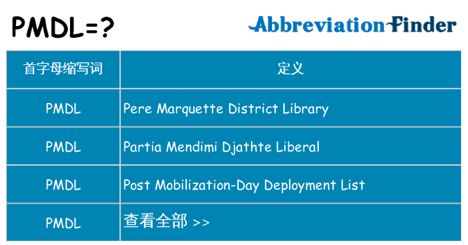pmdl 代表什么