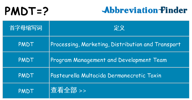 pmdt 代表什么