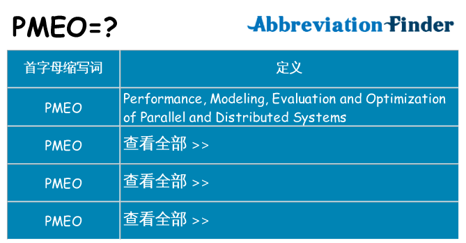 pmeo 代表什么