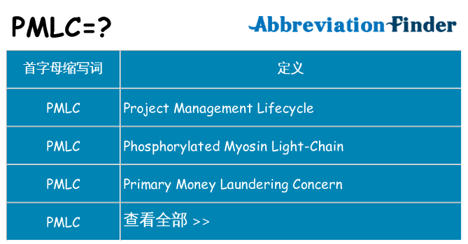 pmlc 代表什么