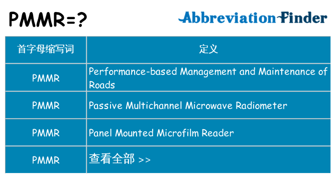 pmmr 代表什么