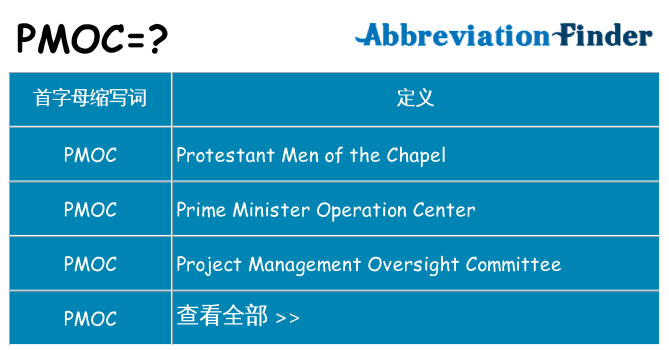pmoc 代表什么