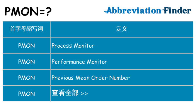 pmon 代表什么