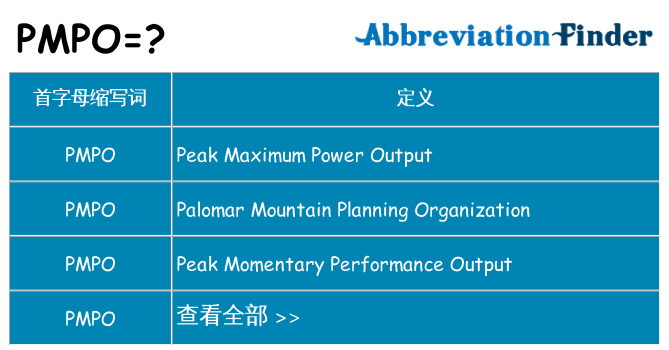 pmpo 代表什么