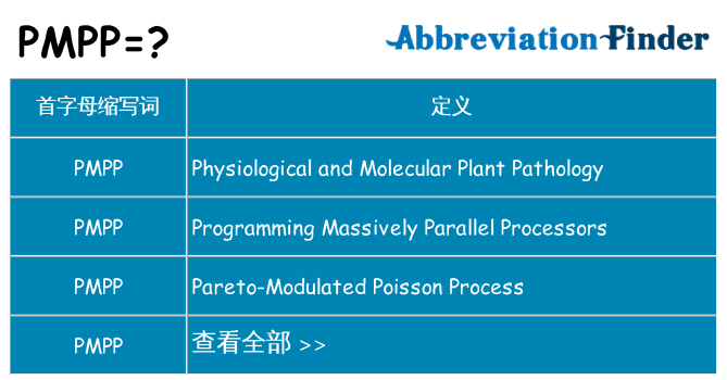 pmpp 代表什么
