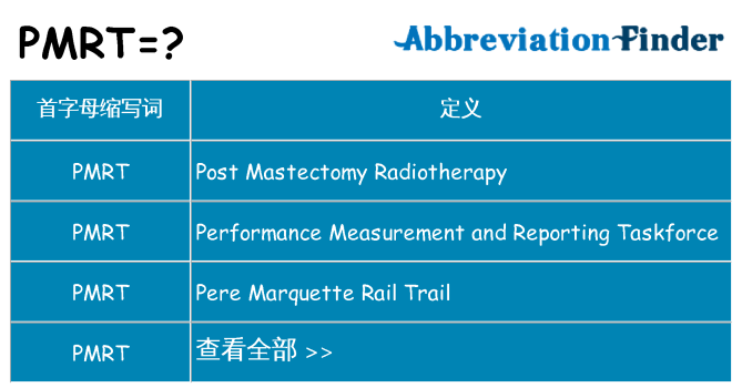 pmrt 代表什么