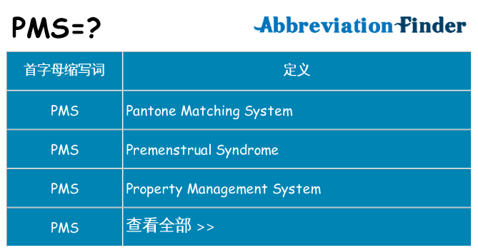 pms 代表什么