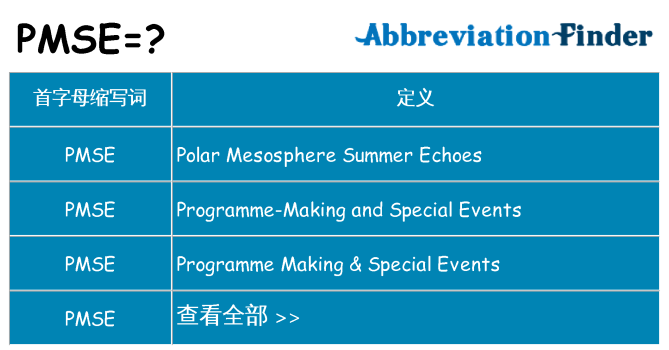 pmse 代表什么