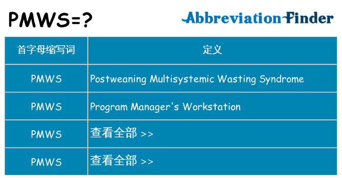 pmws 代表什么
