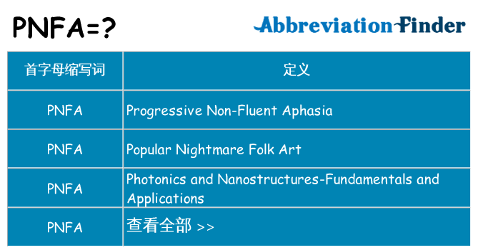 pnfa 代表什么