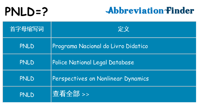 pnld 代表什么