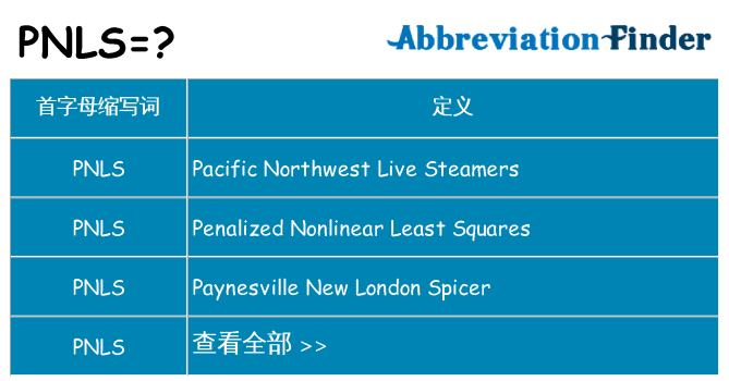 pnls 代表什么