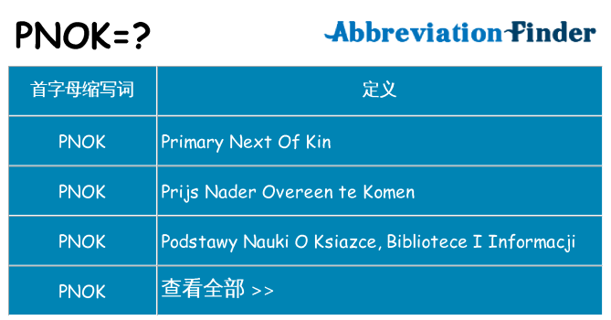 pnok 代表什么
